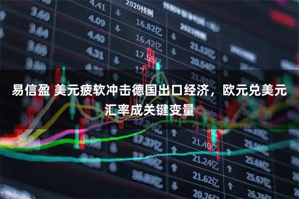 易信盈 美元疲软冲击德国出口经济，欧元兑美元汇率成关键变量